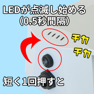 バッテリーの電源を入れた状態で、バッテリーの電源ボタンを短く押すと、4つ のLEDランプが同時に点滅し始めます。(0.5秒間隔)<