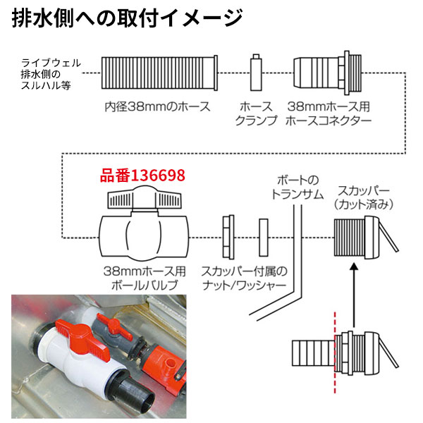 卓抜 スルハル ストレート 38mm 1-1 2インチ ホワイト プラスチック