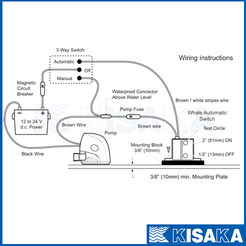 取扱店は LSS水位コントロールセット-Ⅱ | wasser-bau.com