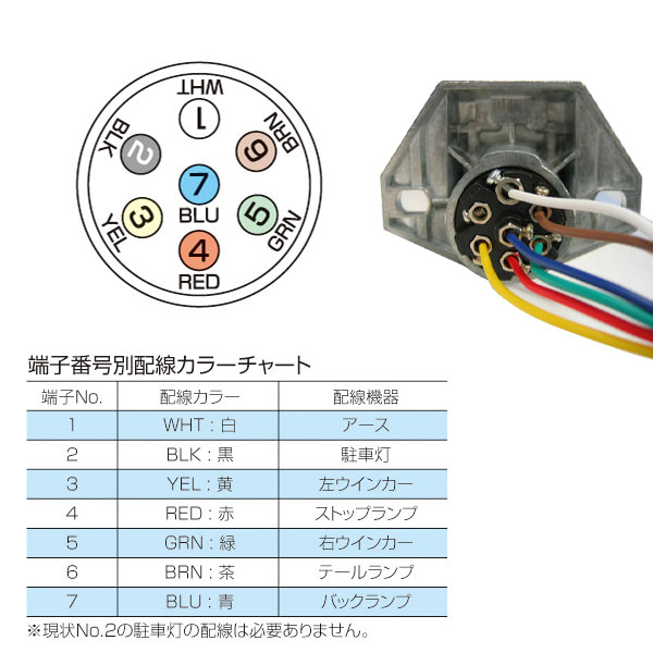 キサカダイレクト 本店 トレーラー 配線ソケット 車側 7ピン 7芯 7極