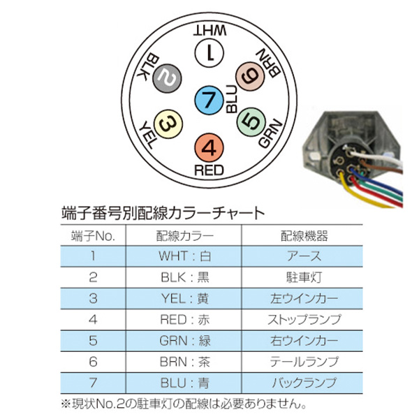 SOREX  電気配線コネクター　7極配線キット