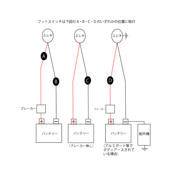 楽天市場】モーターガイド TOUR ツアーシリーズ 無段階変速