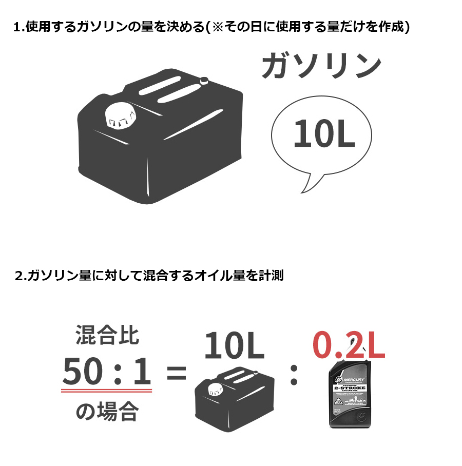 大阪値下げ マーキュリー、トーハツペラ8.5 x 7.5ピッチ | www