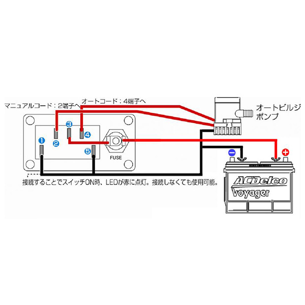 ダッシュスイッチ 3Way [1ロッカースイッチ/横型] 102999