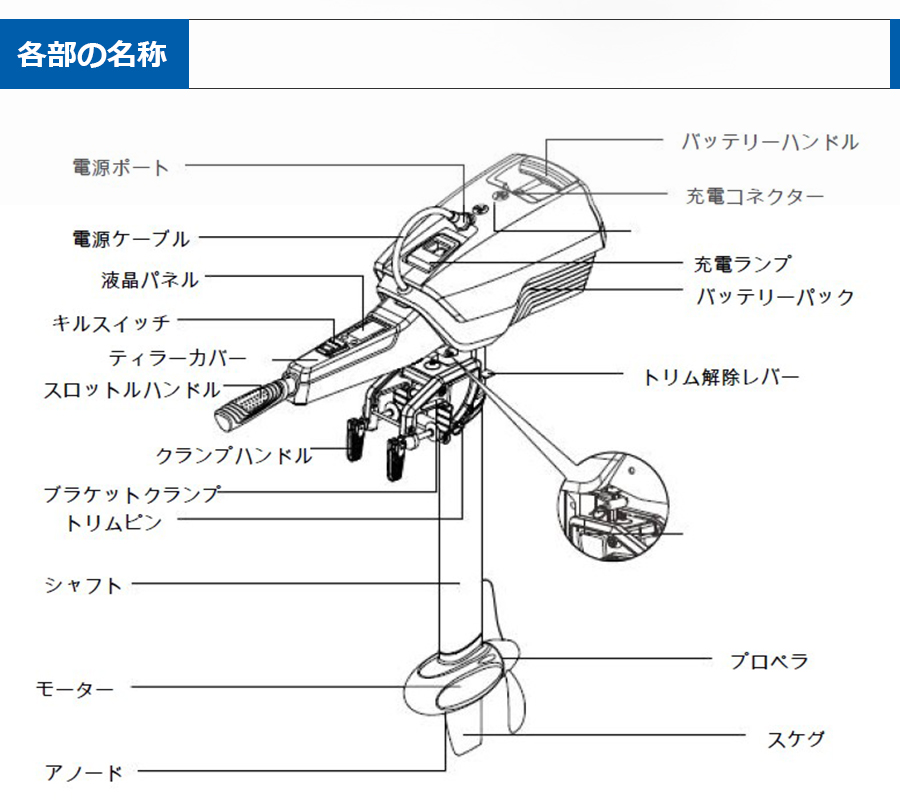 限定価格セール！】 ハスクバーナ バーケース 13-16インチ用