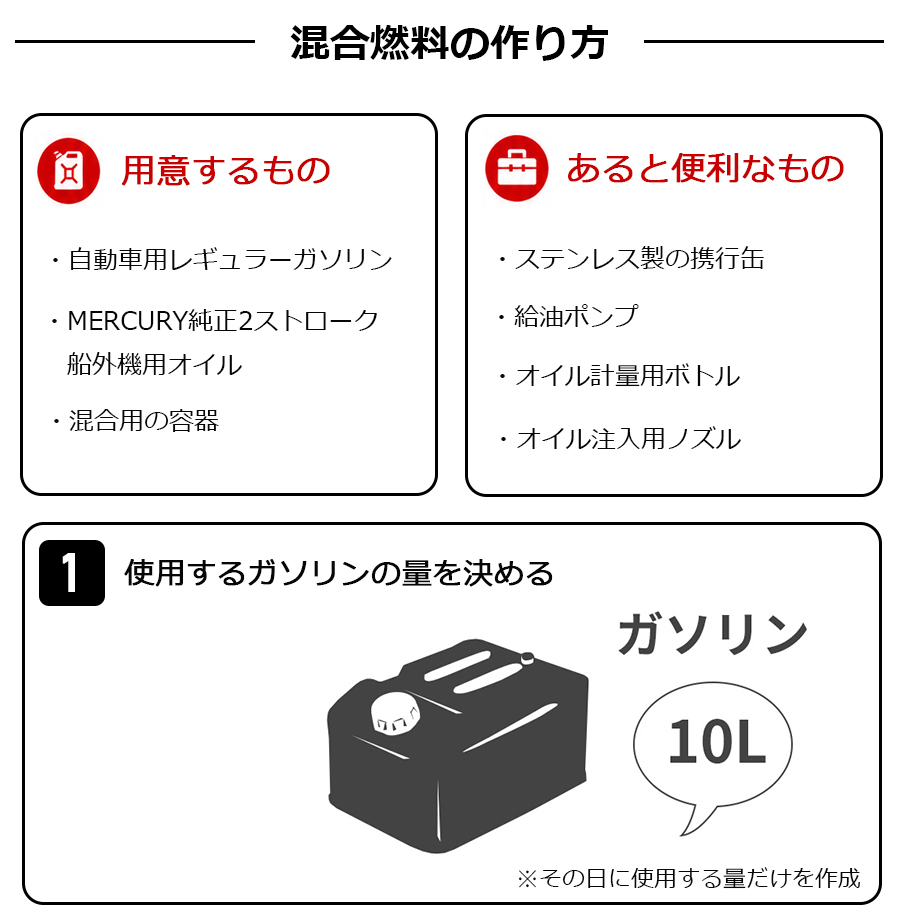 2馬力船外機