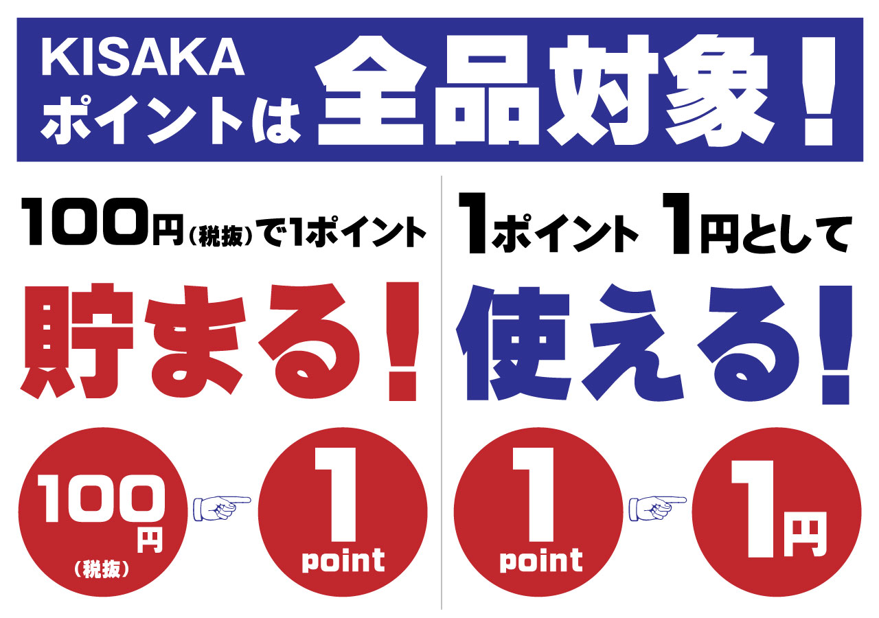 KISAKAポイント 貯め方・使い方ガイド_2